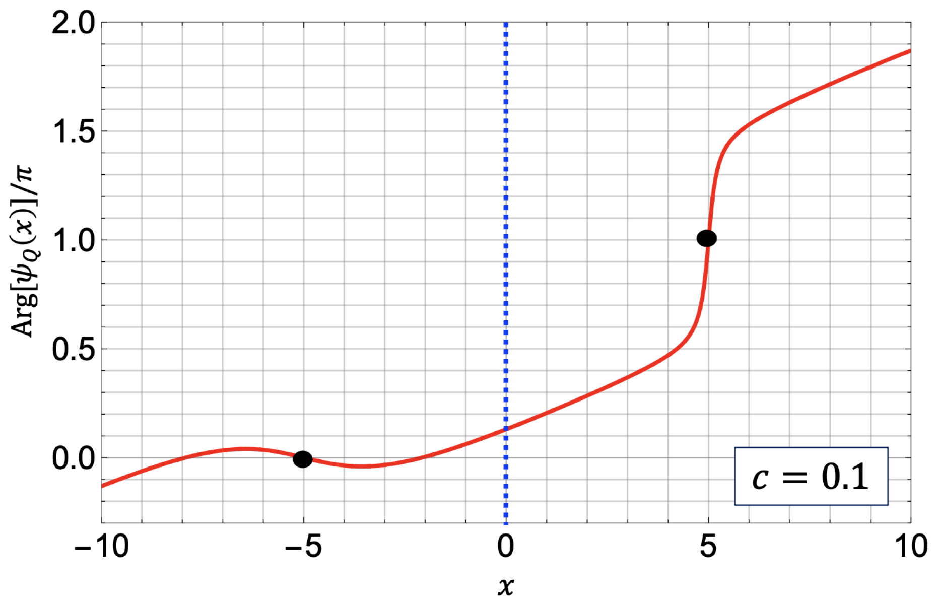 Universe 08 00002 g016