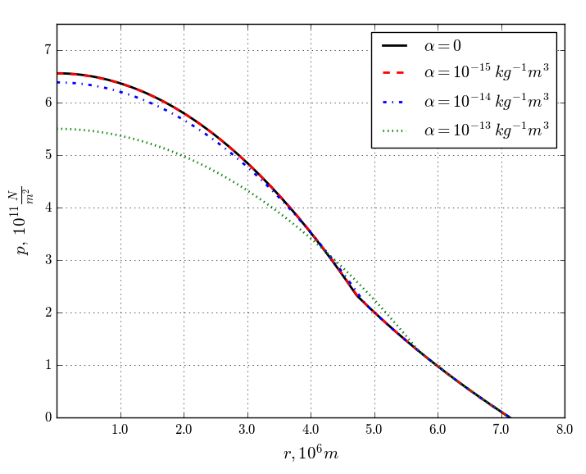 Universe 08 00003 g002 Universe 08 00003 g002