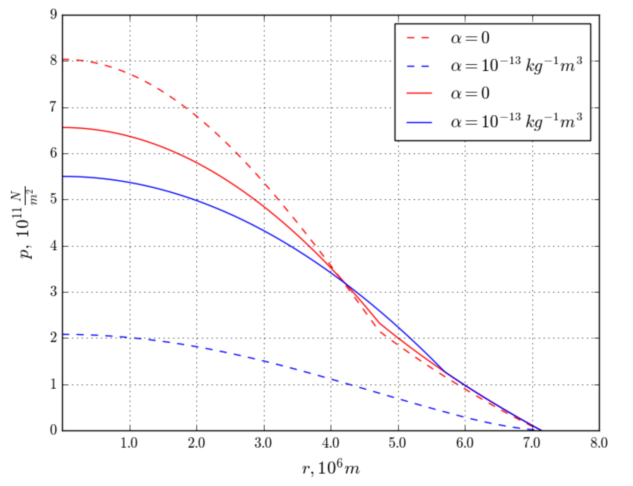 Universe 08 00003 g003 Universe 08 00003 g003