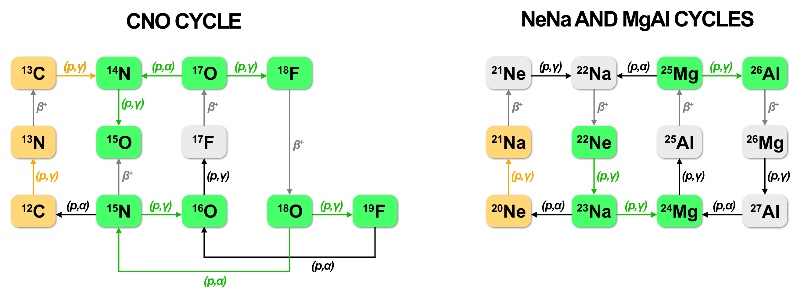 Universe 08 00004 g002