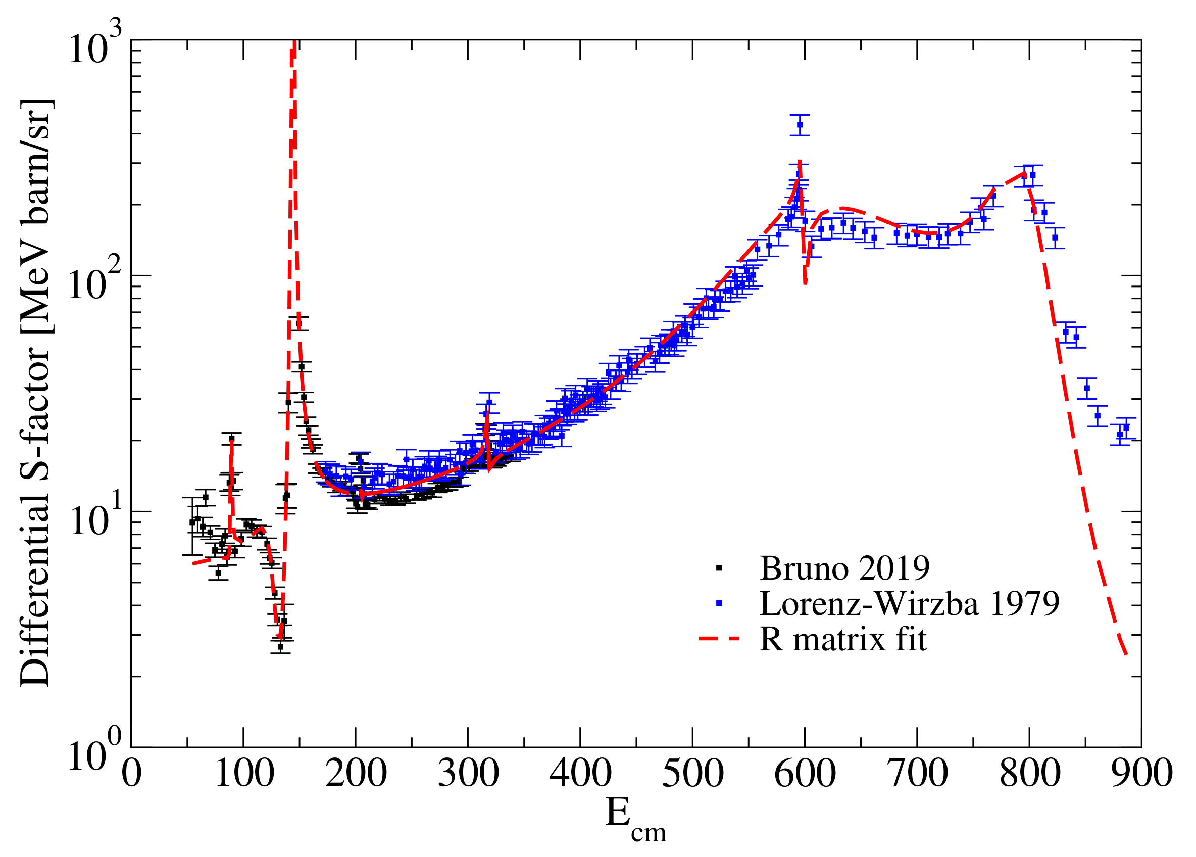 Universe 08 00004 g006