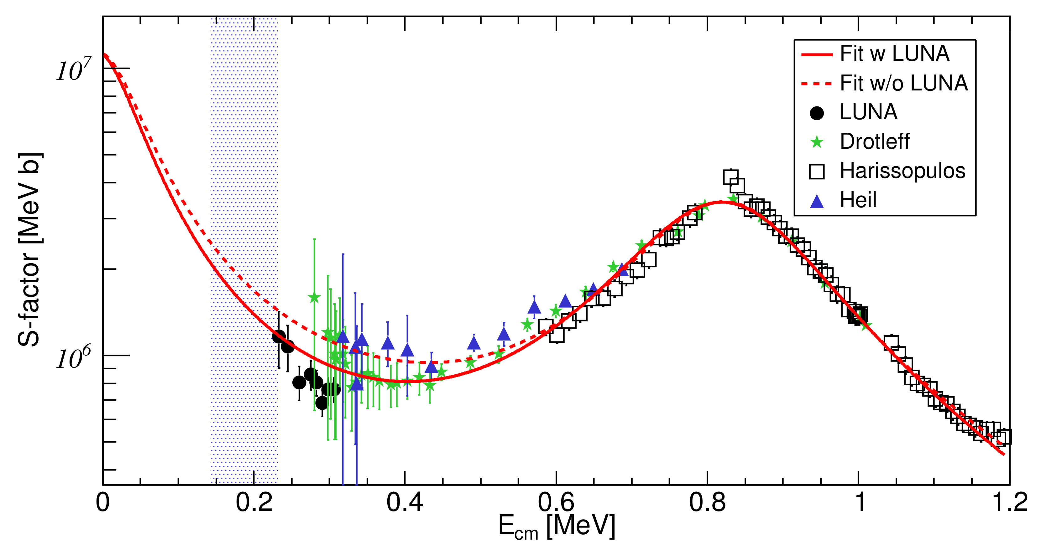 Universe 08 00004 g010