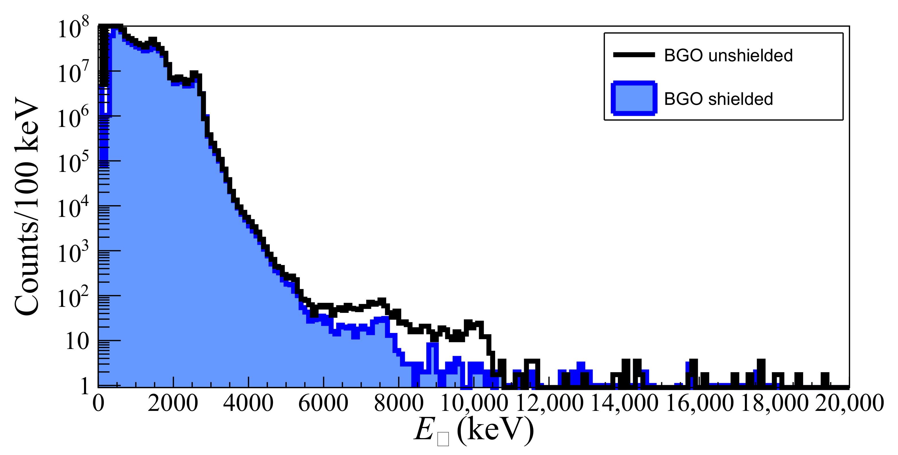 Universe 08 00004 g011