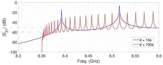 Universe 08 00005 g002