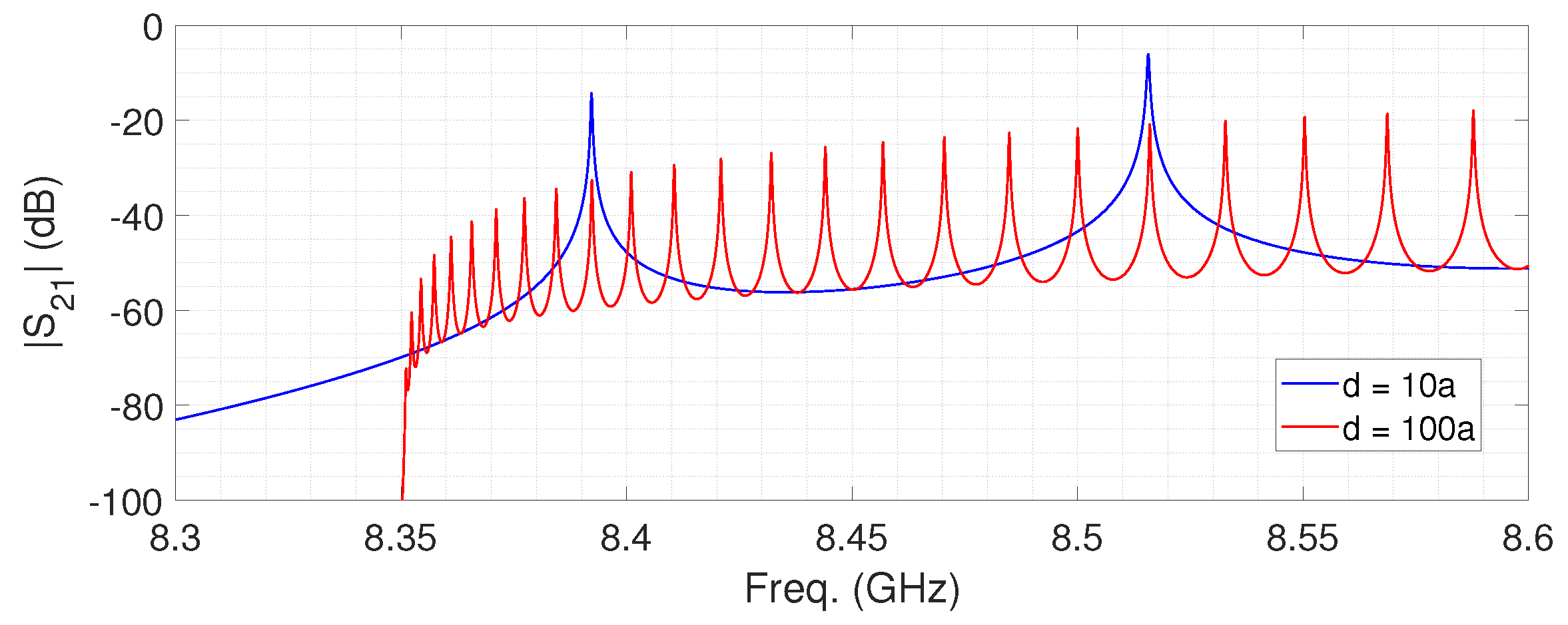 Universe 08 00005 g002