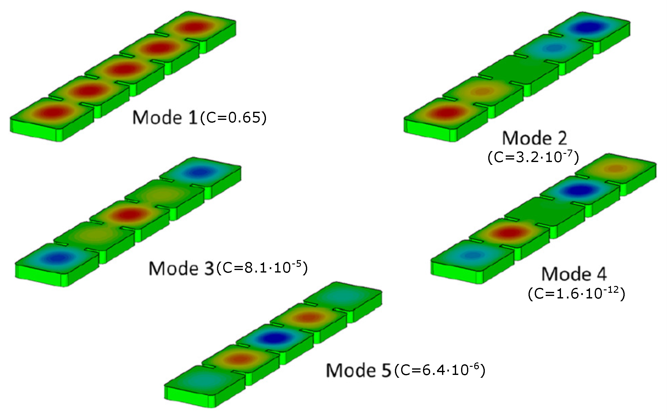 Universe 08 00005 g005