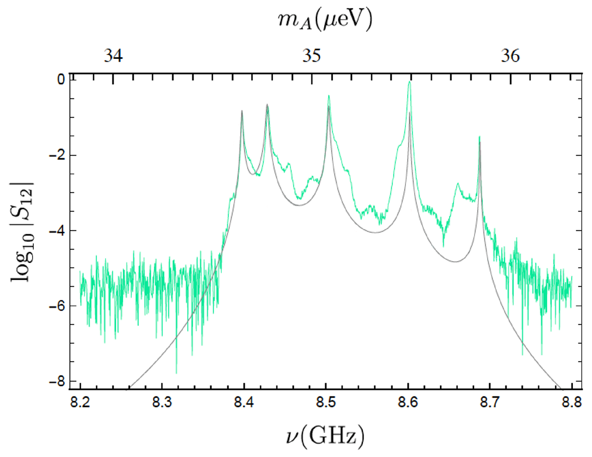 Universe 08 00005 g006