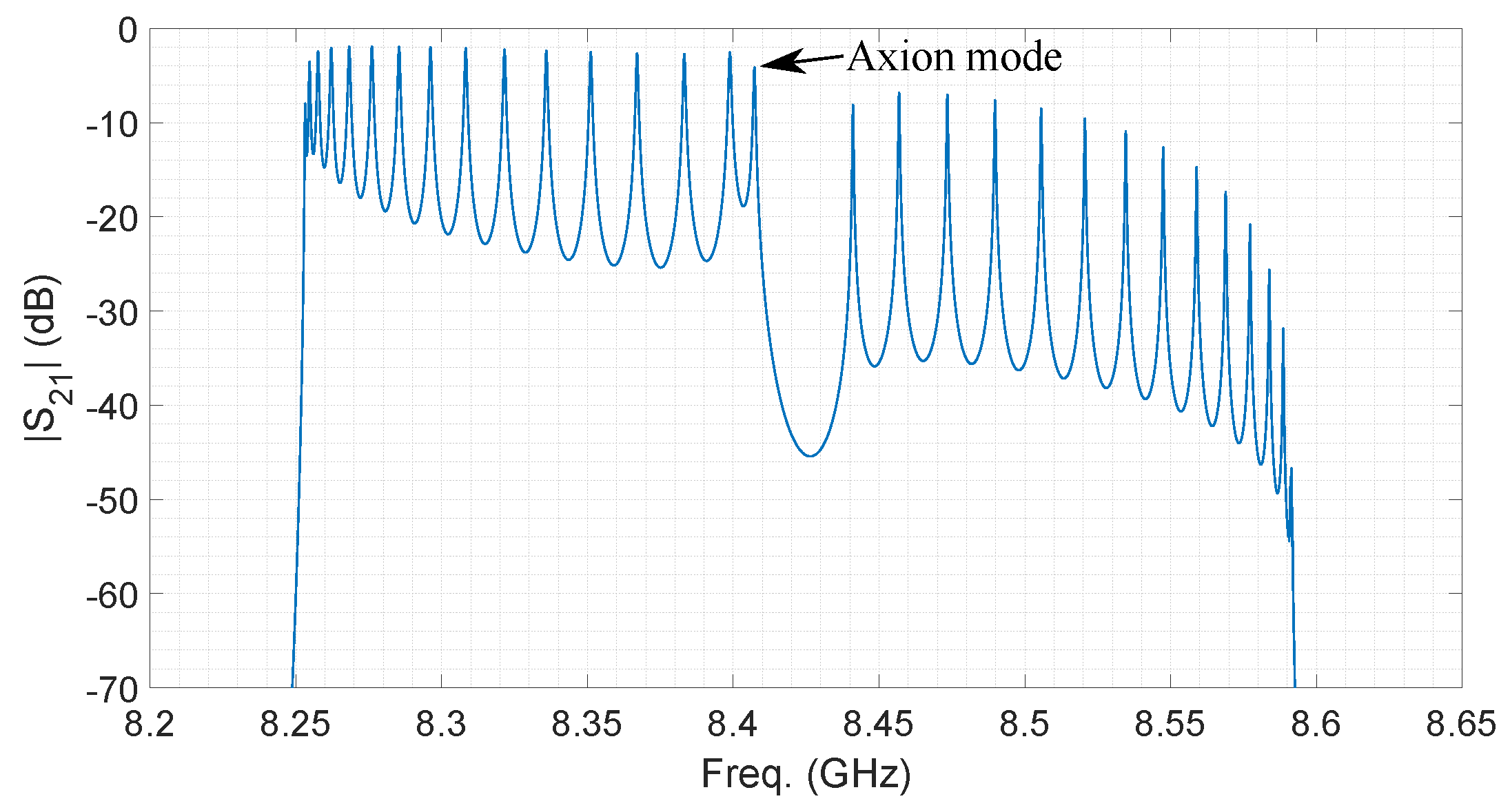 Universe 08 00005 g013