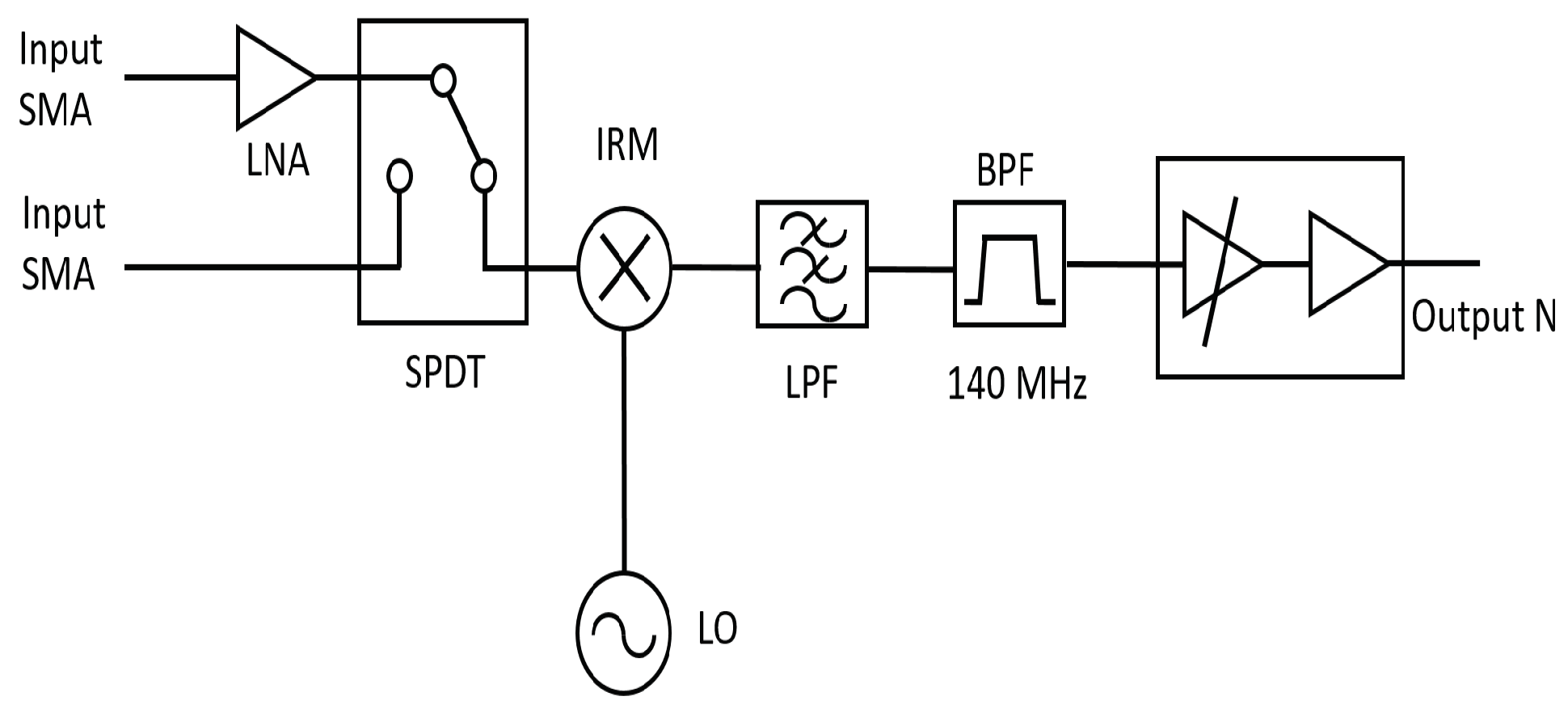 Universe 08 00005 g015