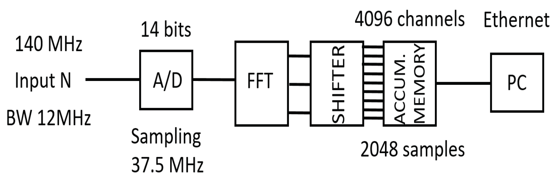 Universe 08 00005 g016