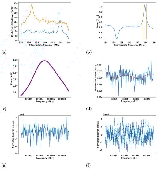 Universe 08 00005 g017