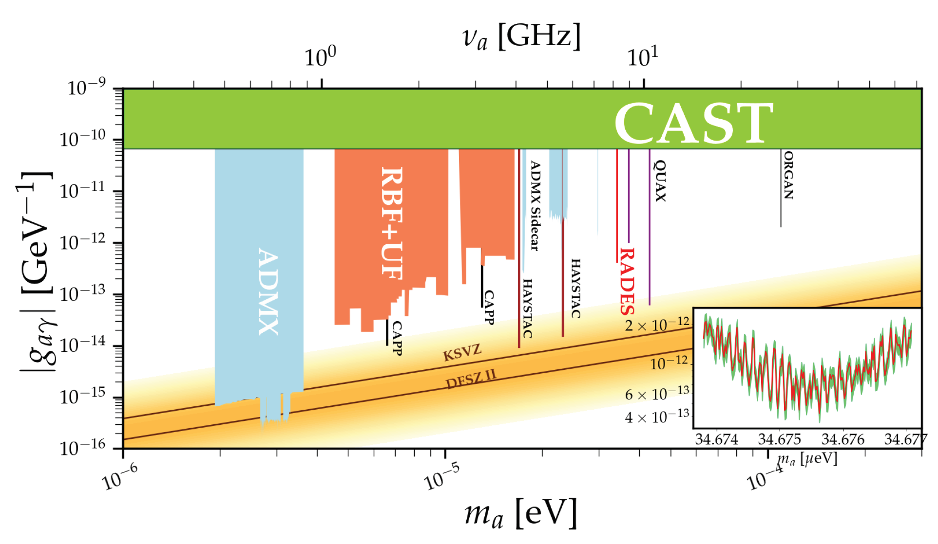 Universe 08 00005 g018