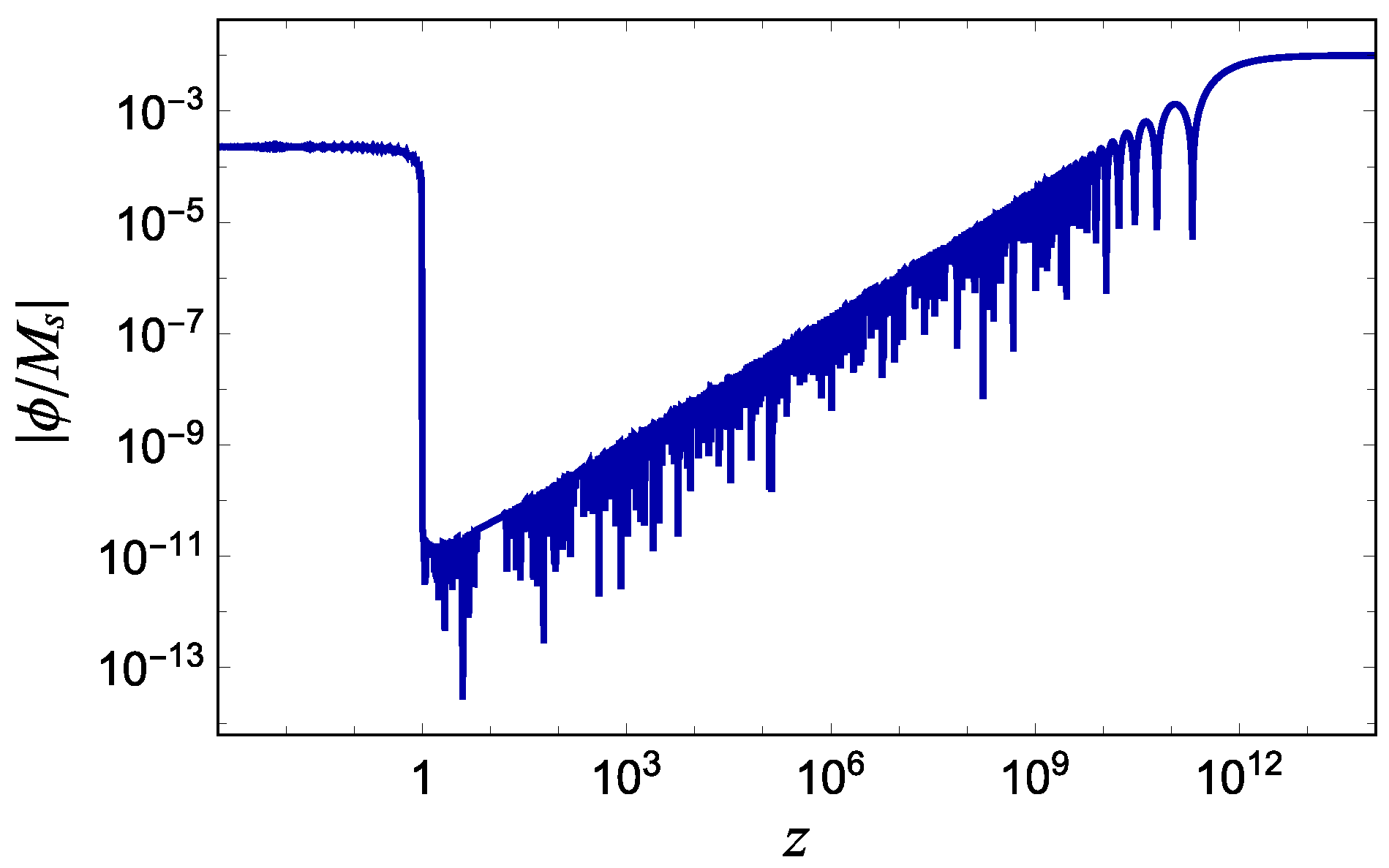 Universe 08 00006 g001