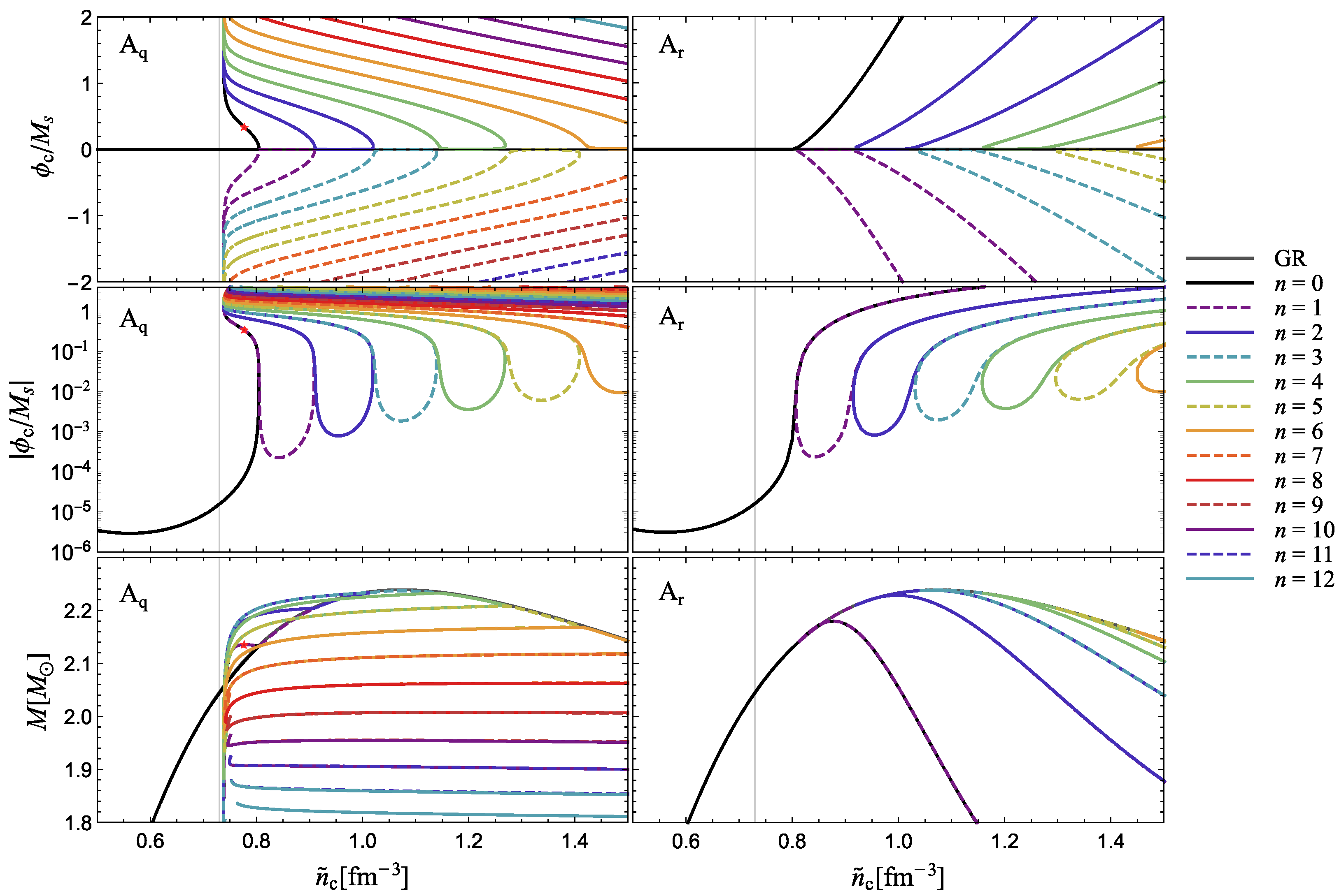 Universe 08 00006 g003
