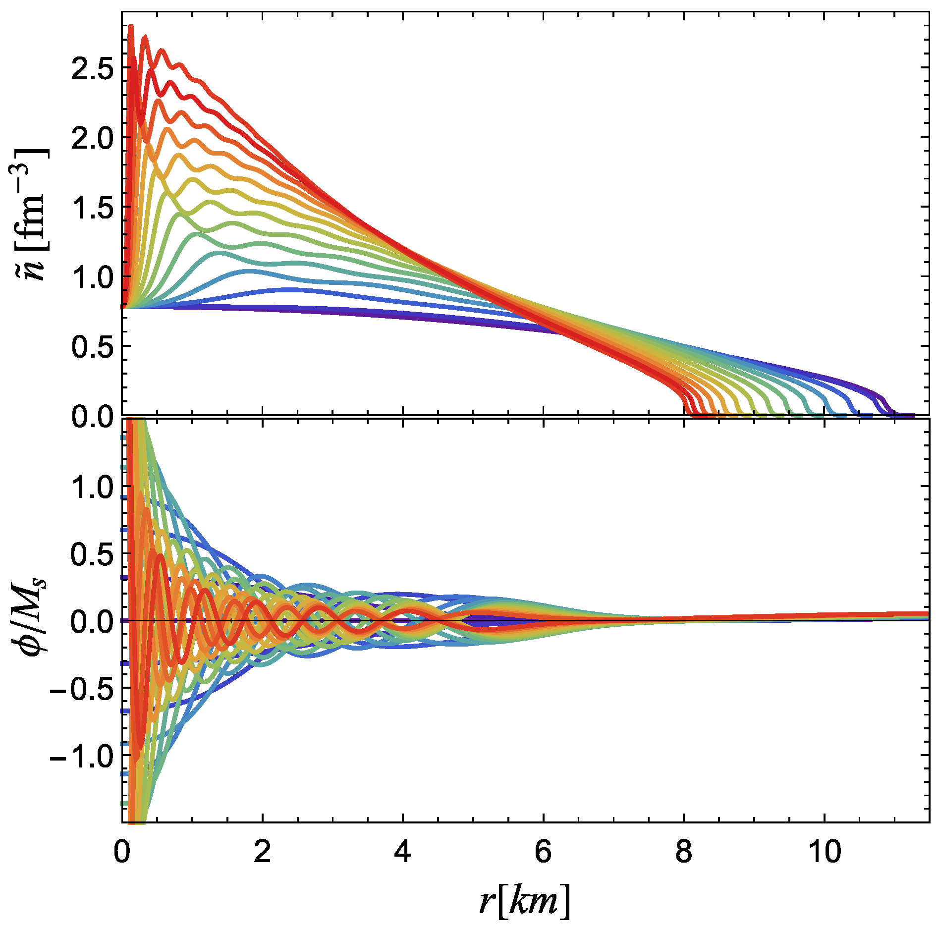 Universe 08 00006 g004