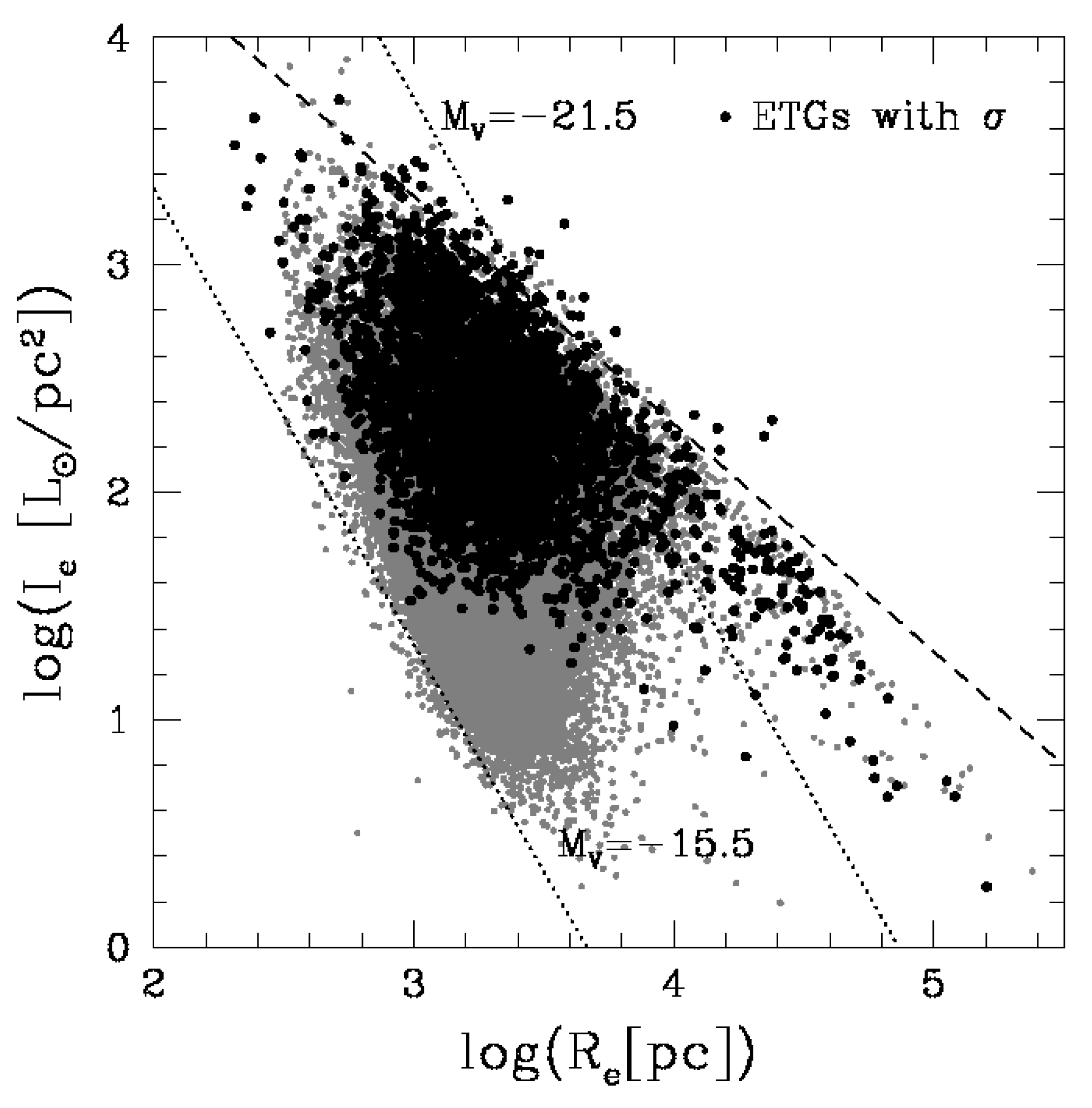 Universe 08 00008 g002 Universe 08 00008 g002