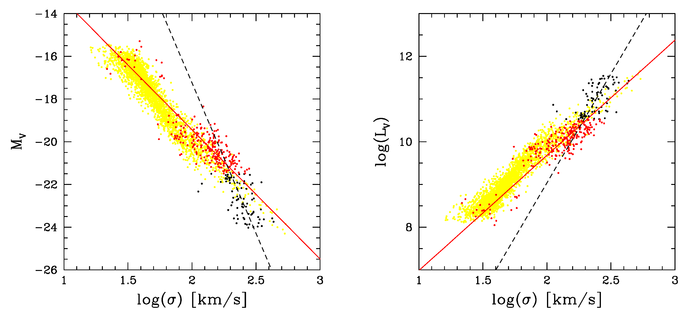 Universe 08 00008 g003 Universe 08 00008 g003