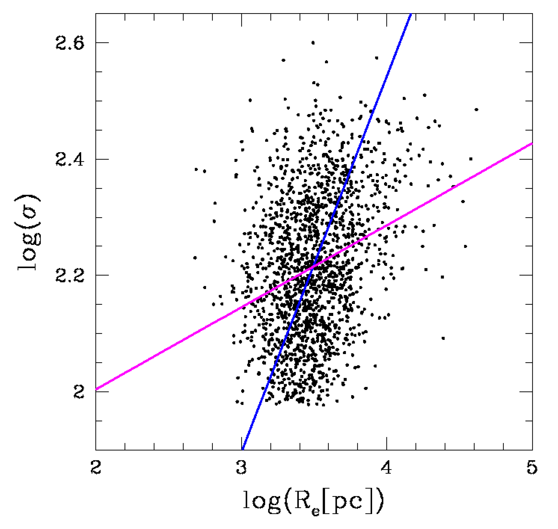 Universe 08 00008 g004 Universe 08 00008 g004
