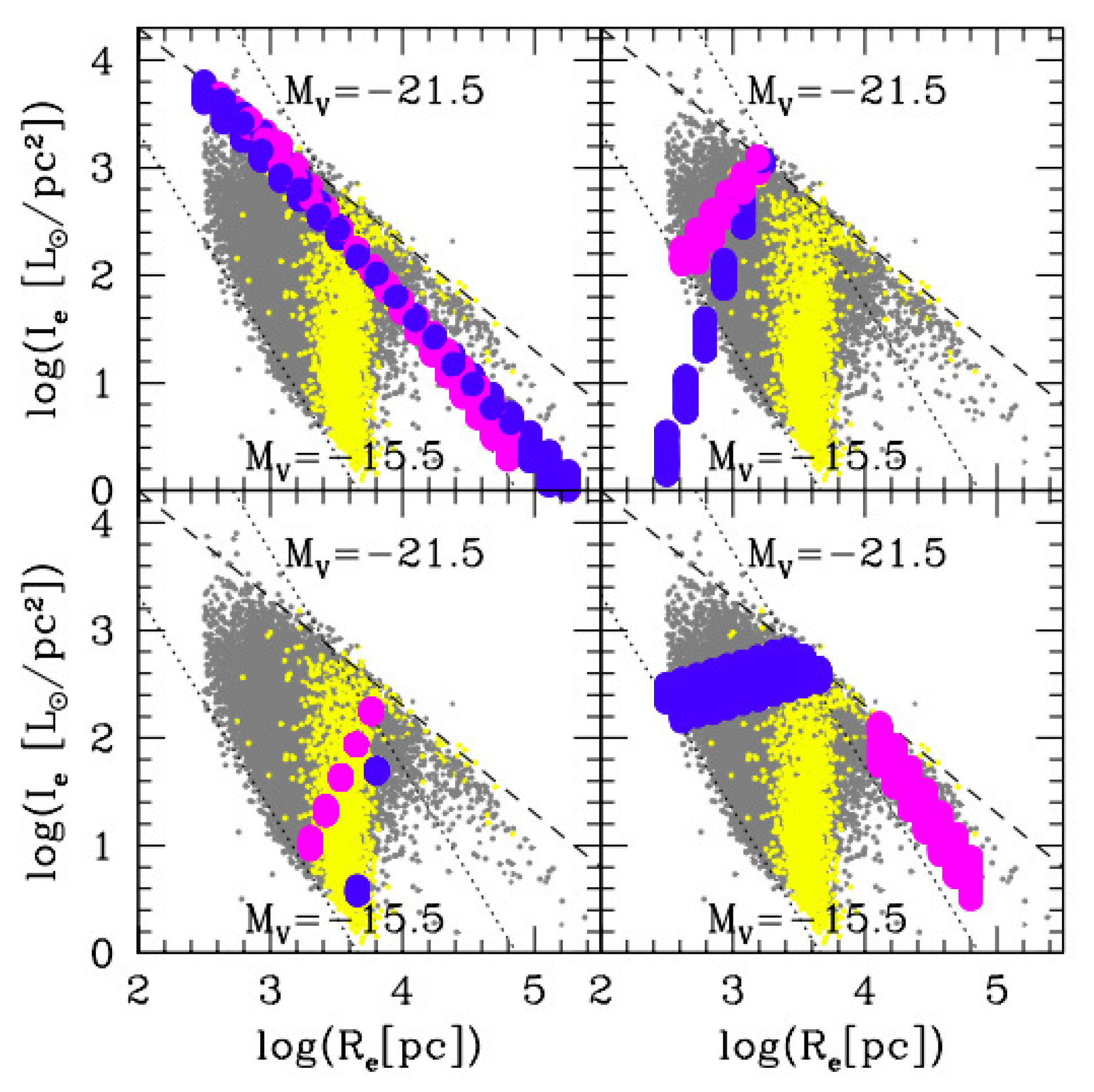 Universe 08 00008 g005 Universe 08 00008 g005