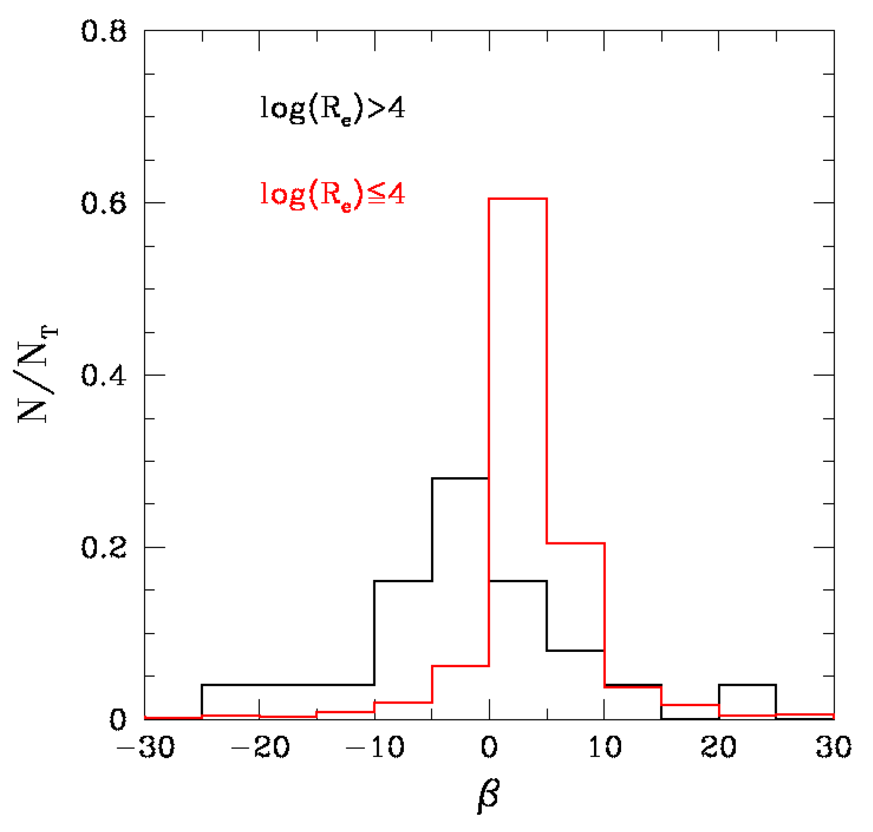 Universe 08 00008 g006 Universe 08 00008 g006