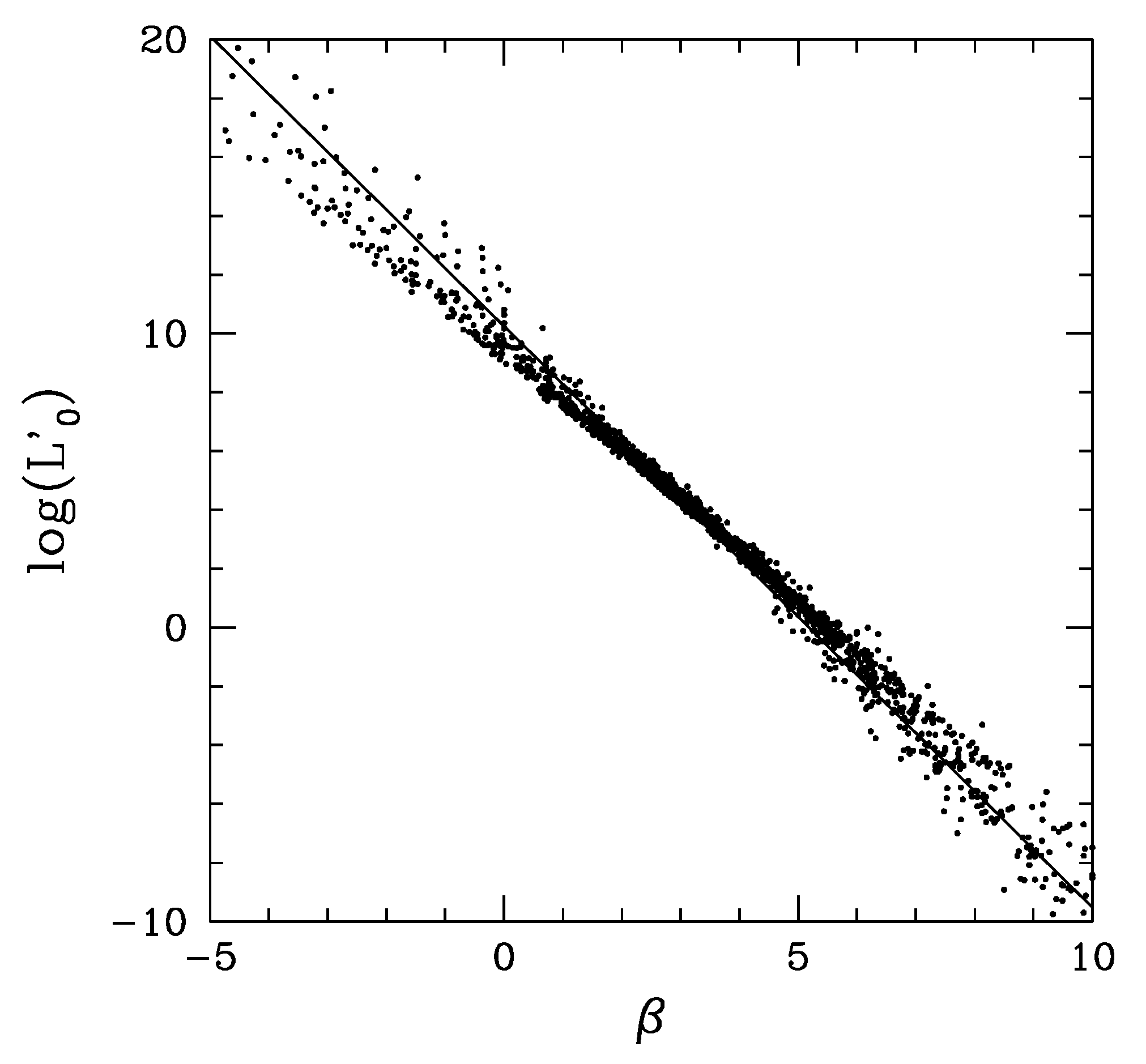 Universe 08 00008 g007 Universe 08 00008 g007