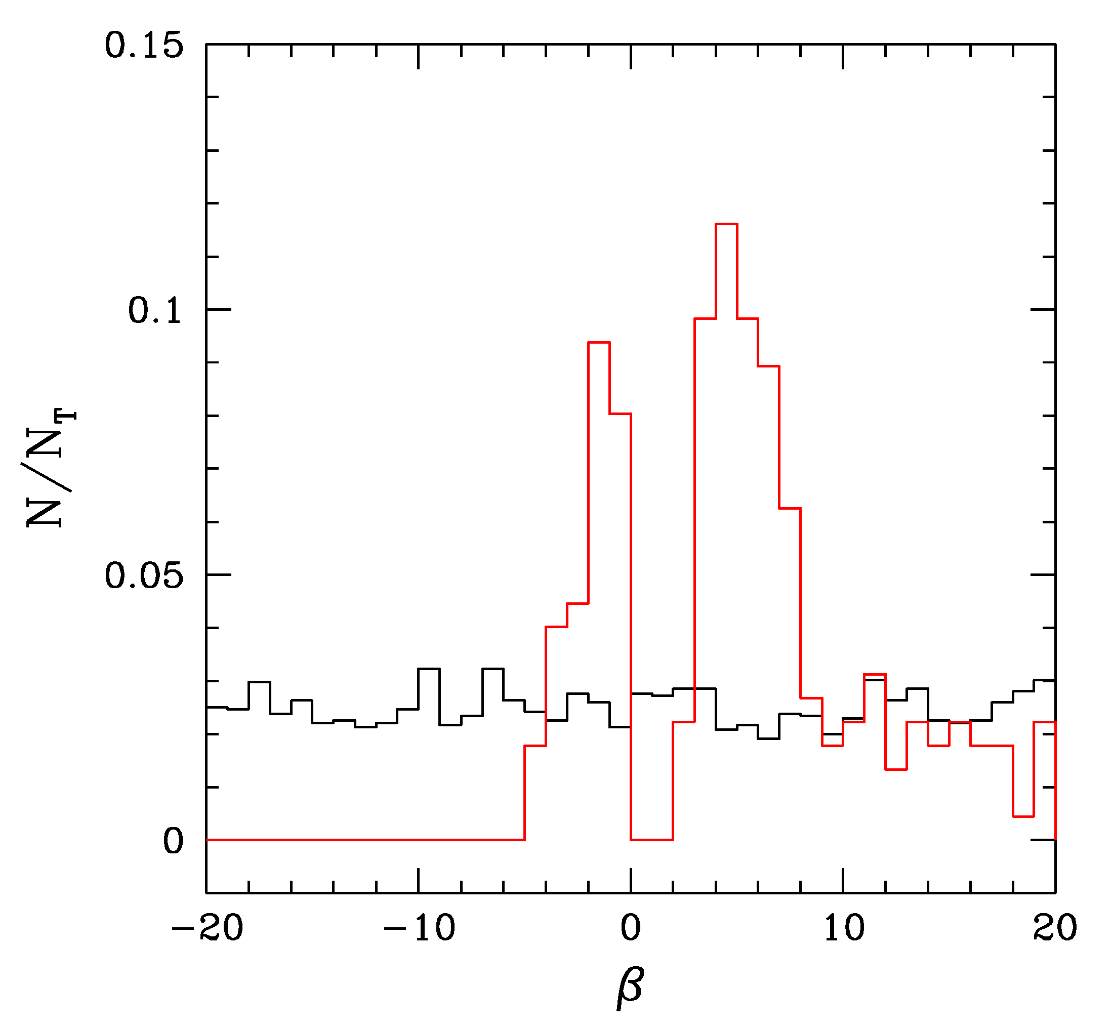 Universe 08 00008 g011 Universe 08 00008 g011