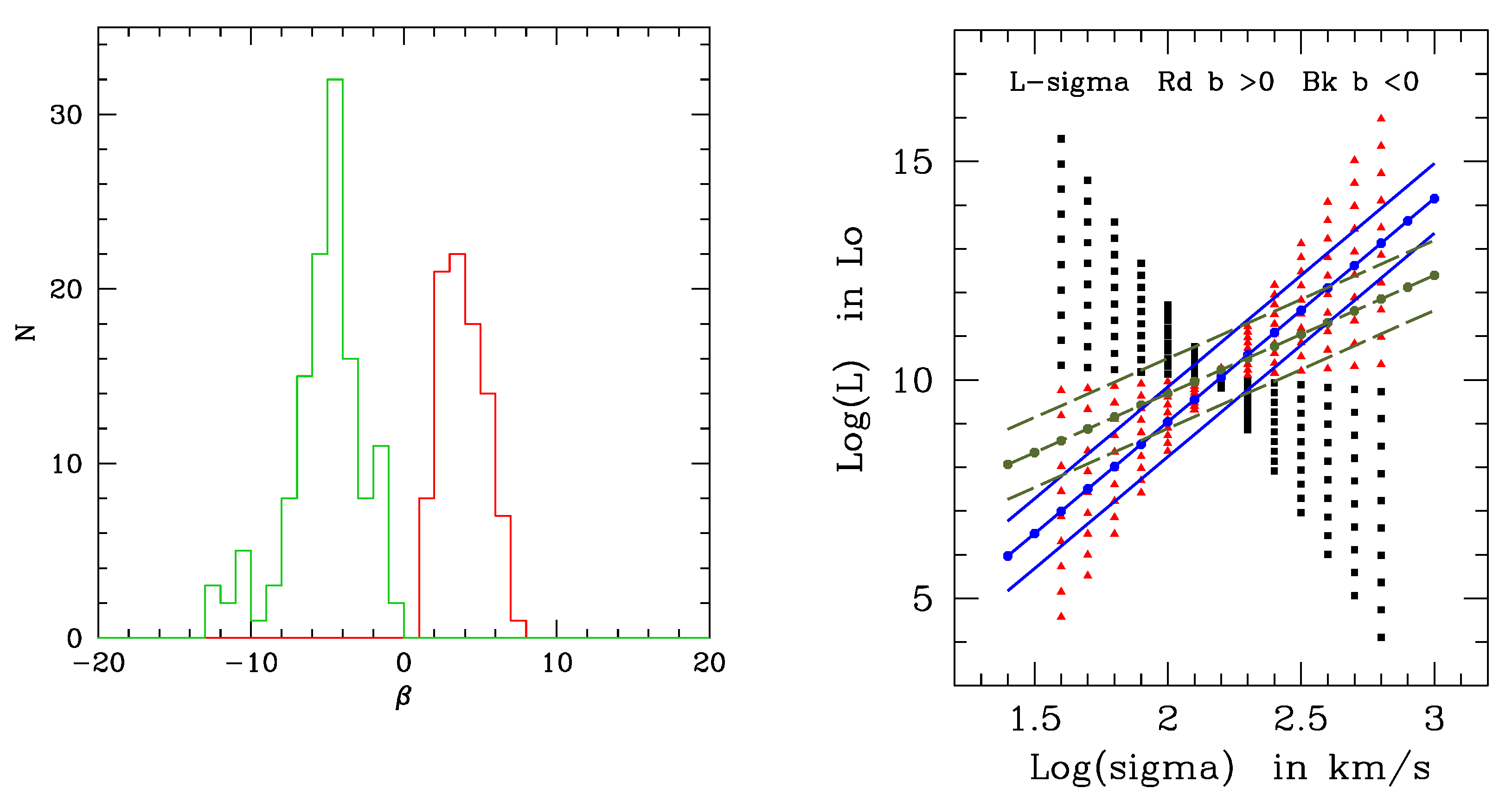 Universe 08 00008 g012 Universe 08 00008 g012