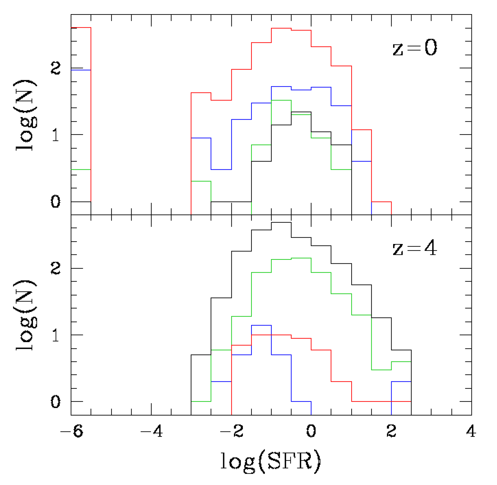 Universe 08 00008 g017 Universe 08 00008 g017