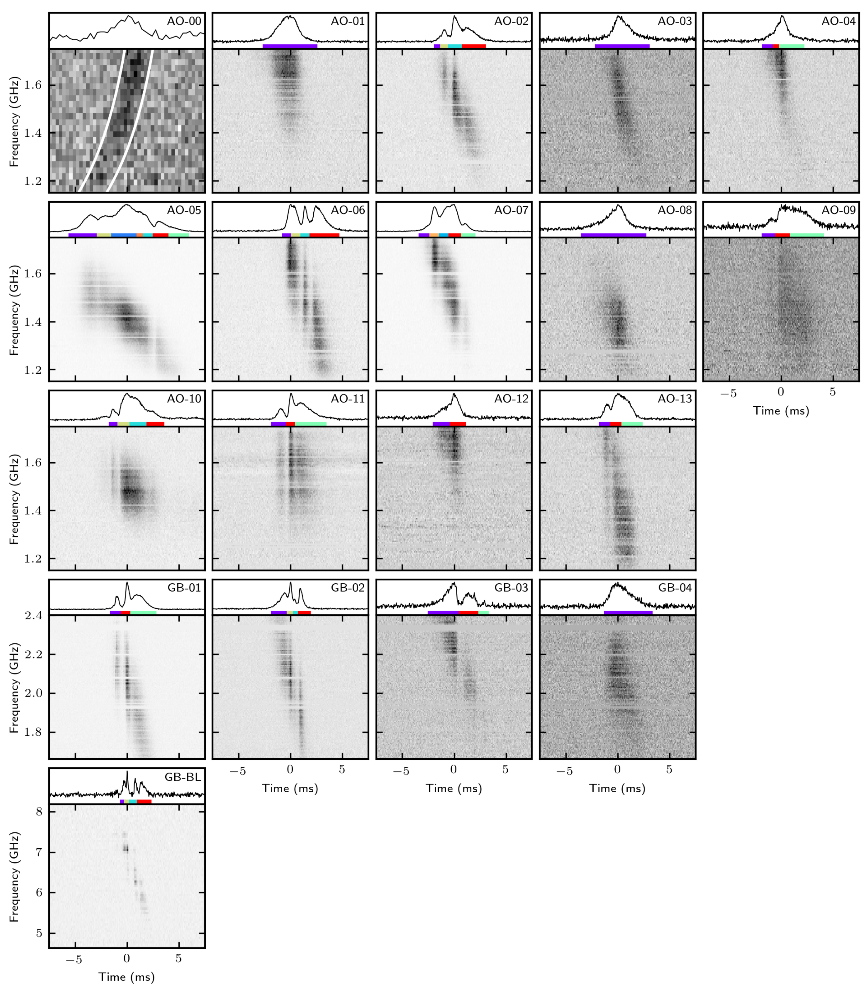 Universe 08 00009 g002