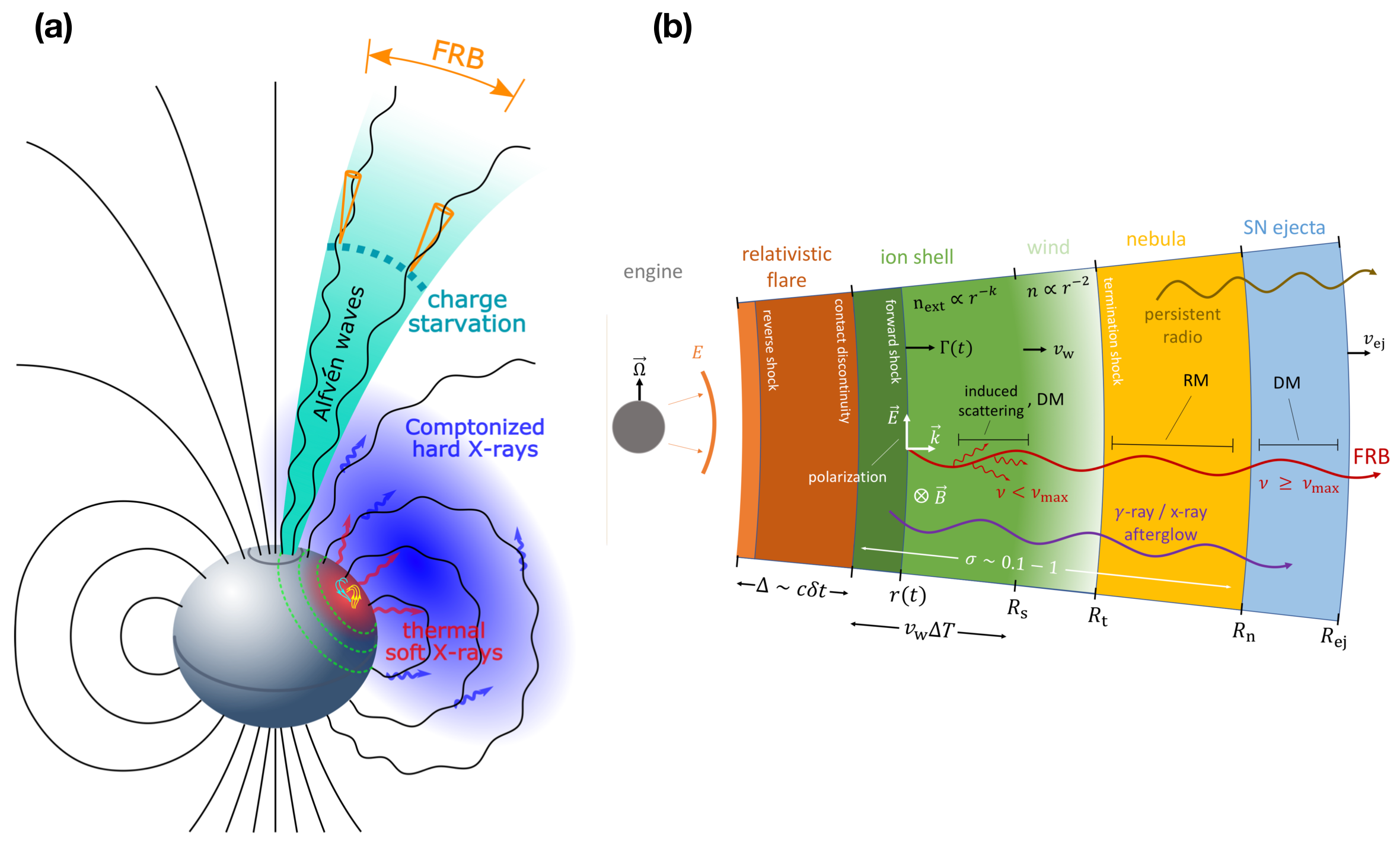 Universe 08 00009 g004