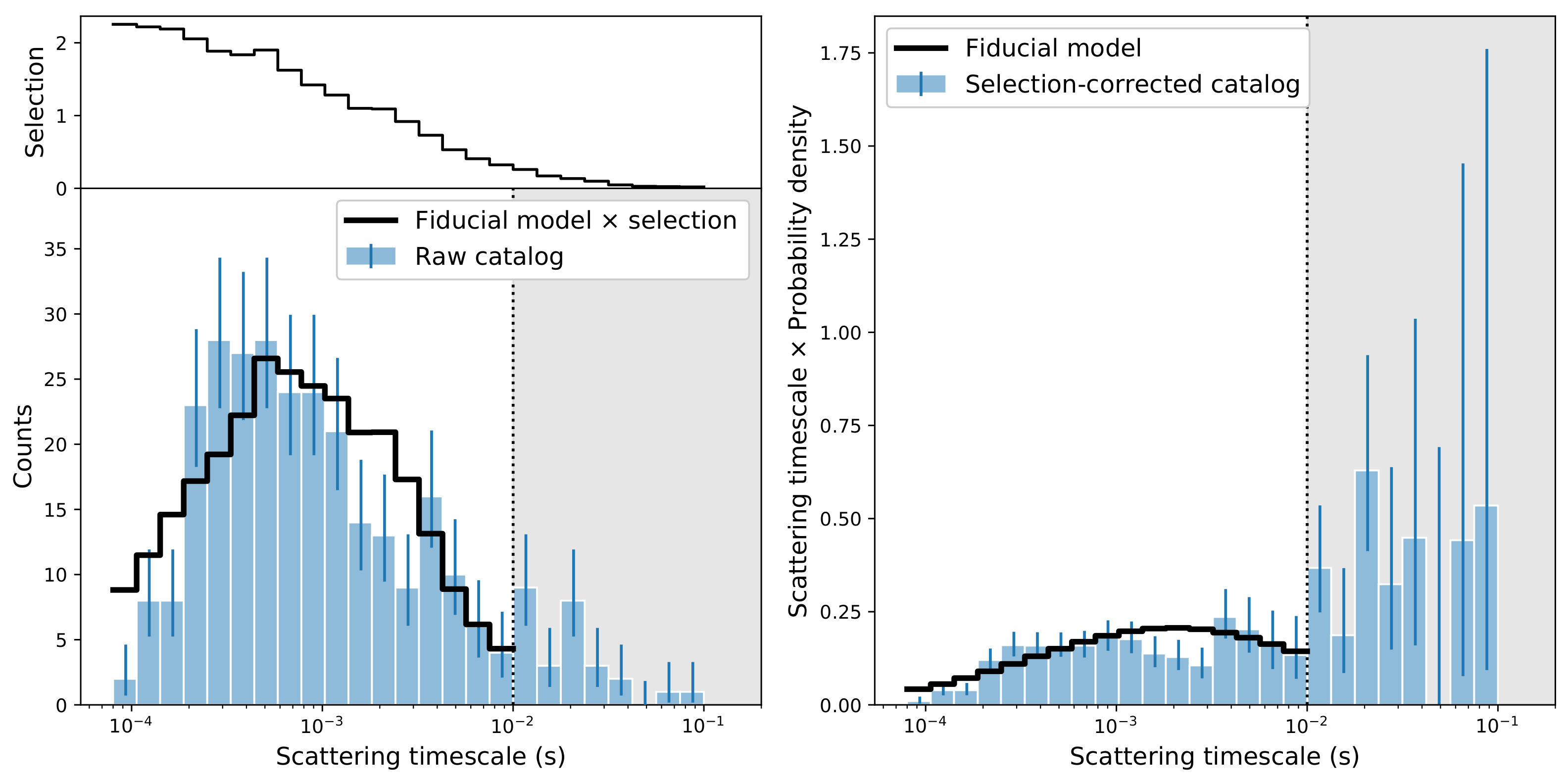 Universe 08 00009 g007