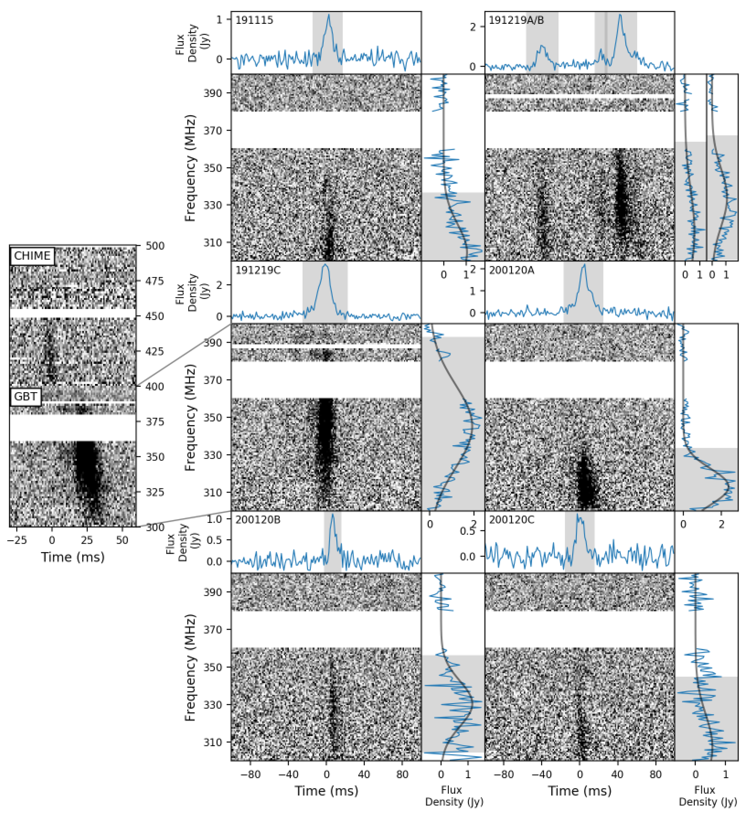 Universe 08 00009 g008