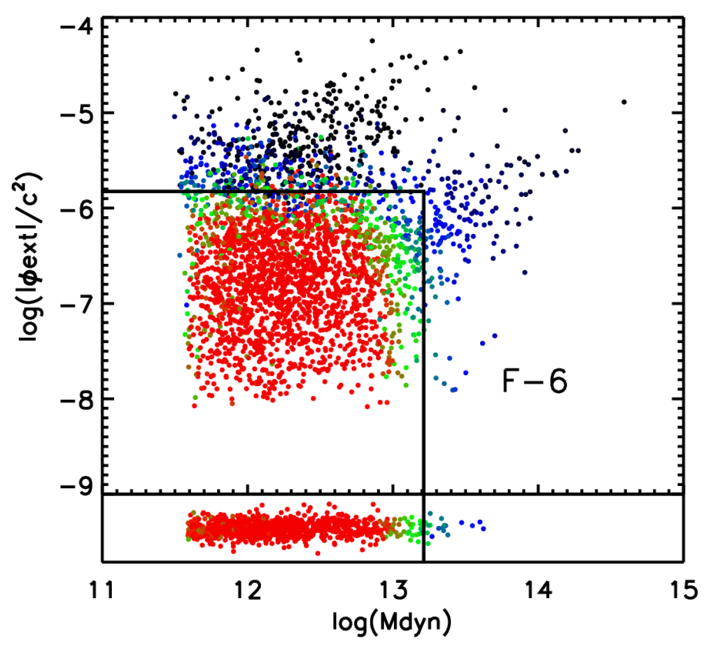Universe 08 00011 g004 Universe 08 00011 g004