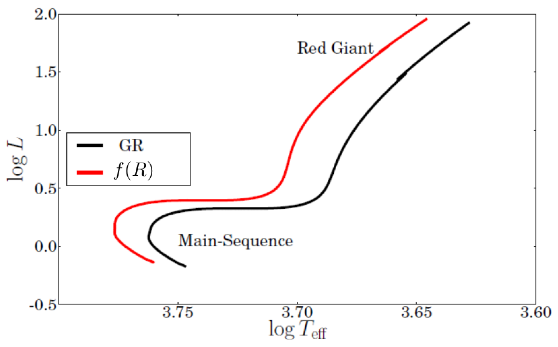Universe 08 00011 g005 Universe 08 00011 g005
