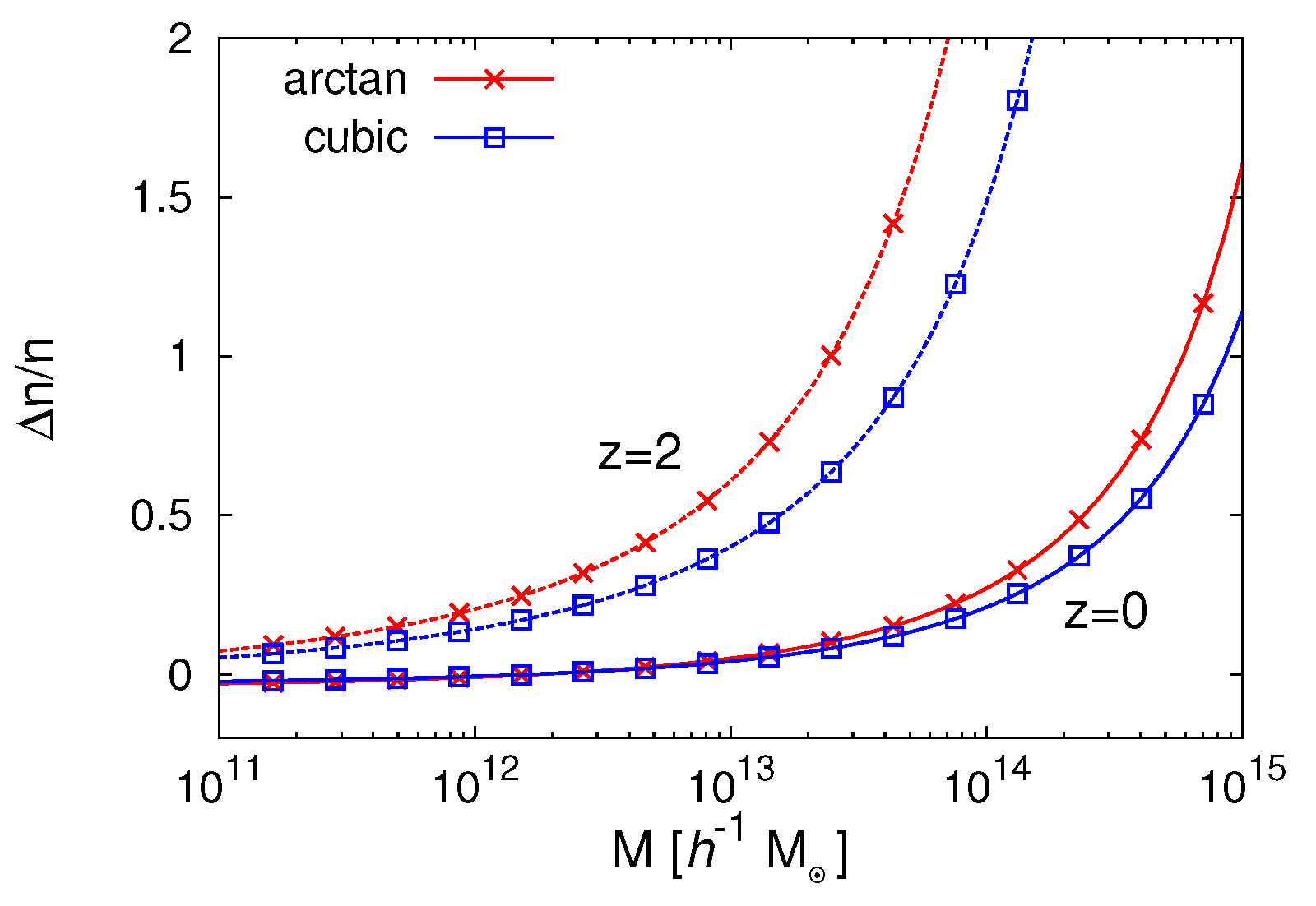 Universe 08 00011 g008 Universe 08 00011 g008