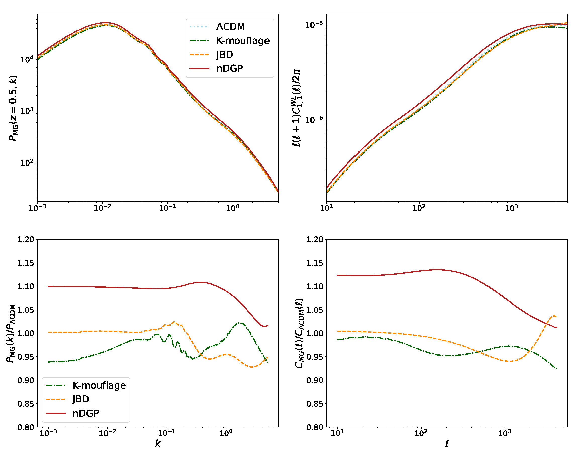 Universe 08 00011 g010 Universe 08 00011 g010