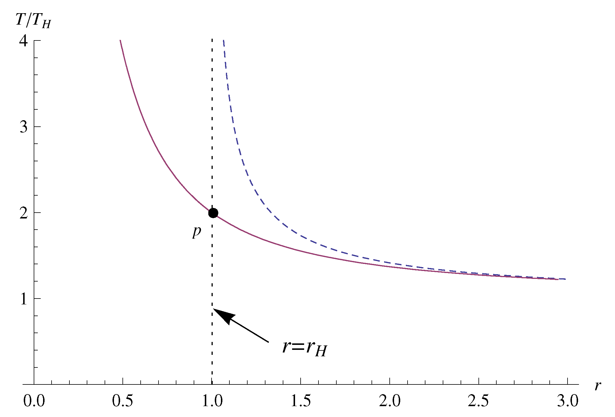 Universe 08 00015 g001