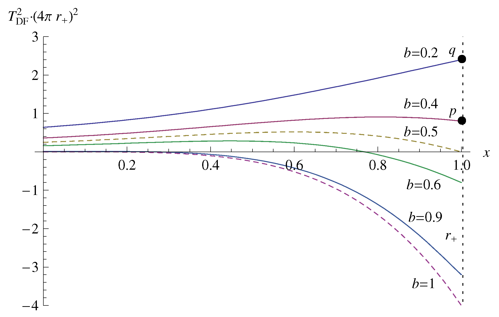 Universe 08 00015 g002