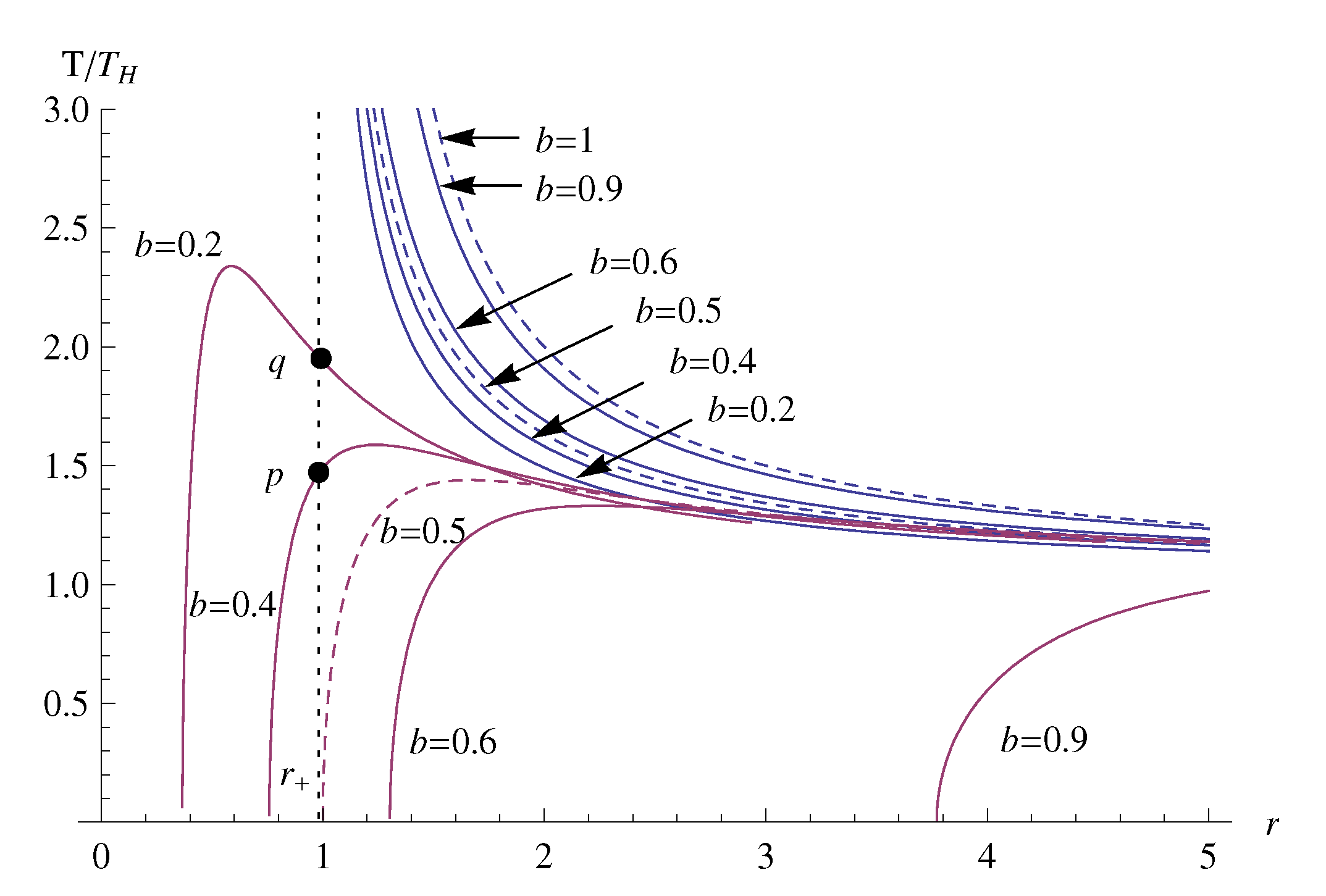 Universe 08 00015 g003