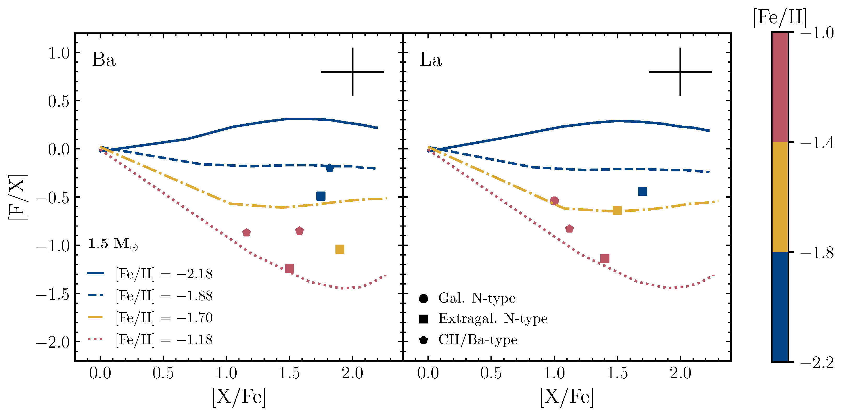 Universe 08 00016 g003