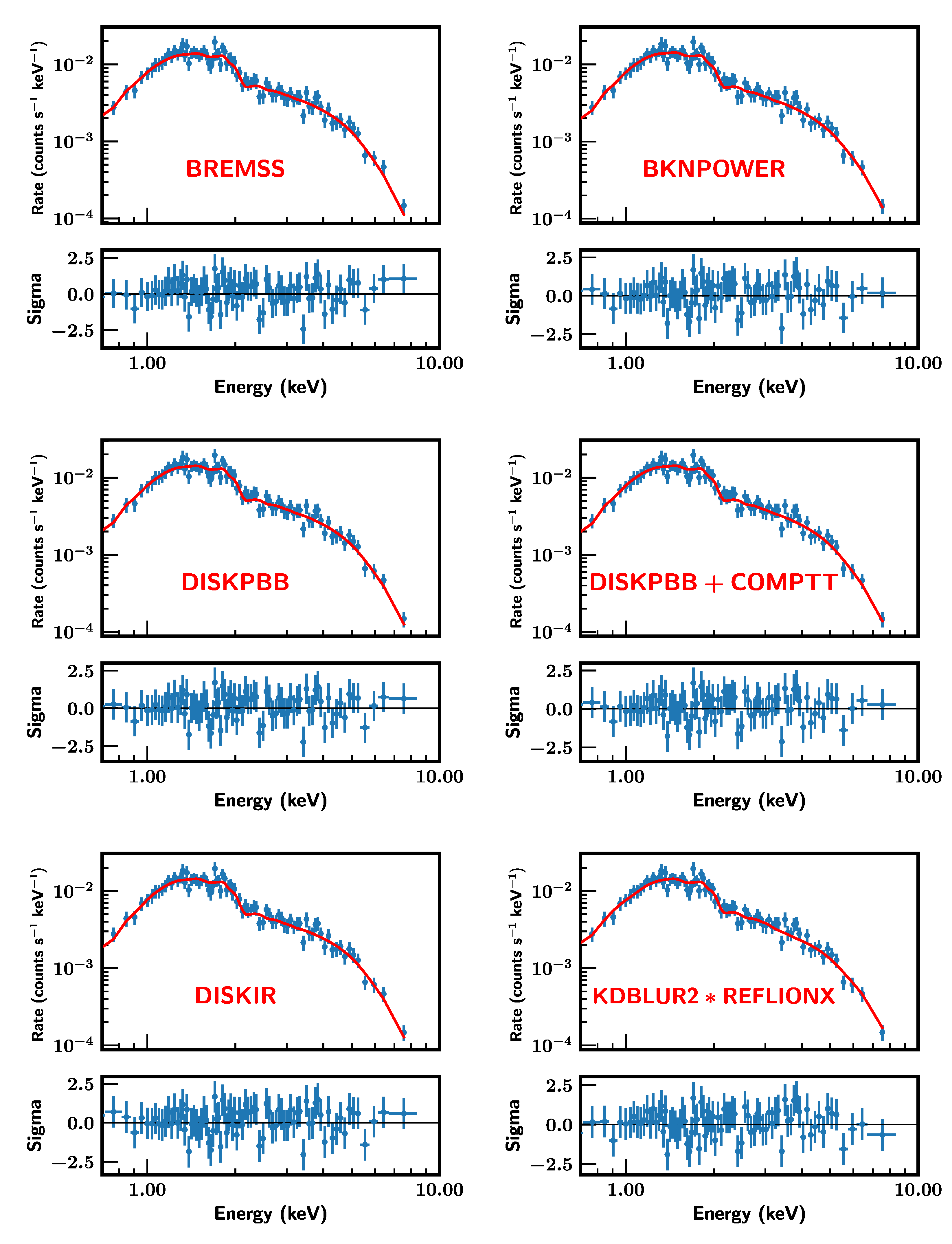 Universe 08 00018 g003