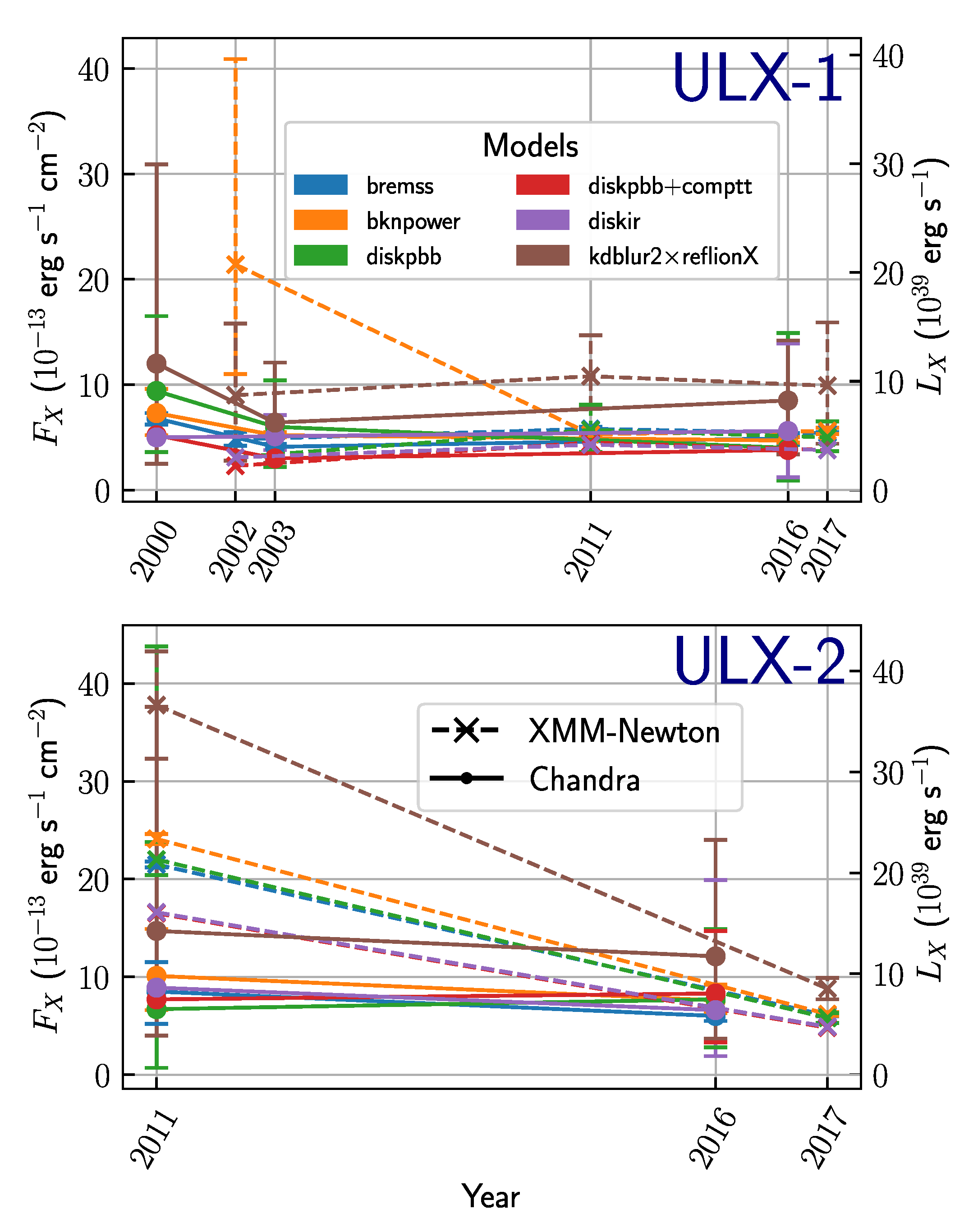Universe 08 00018 g004