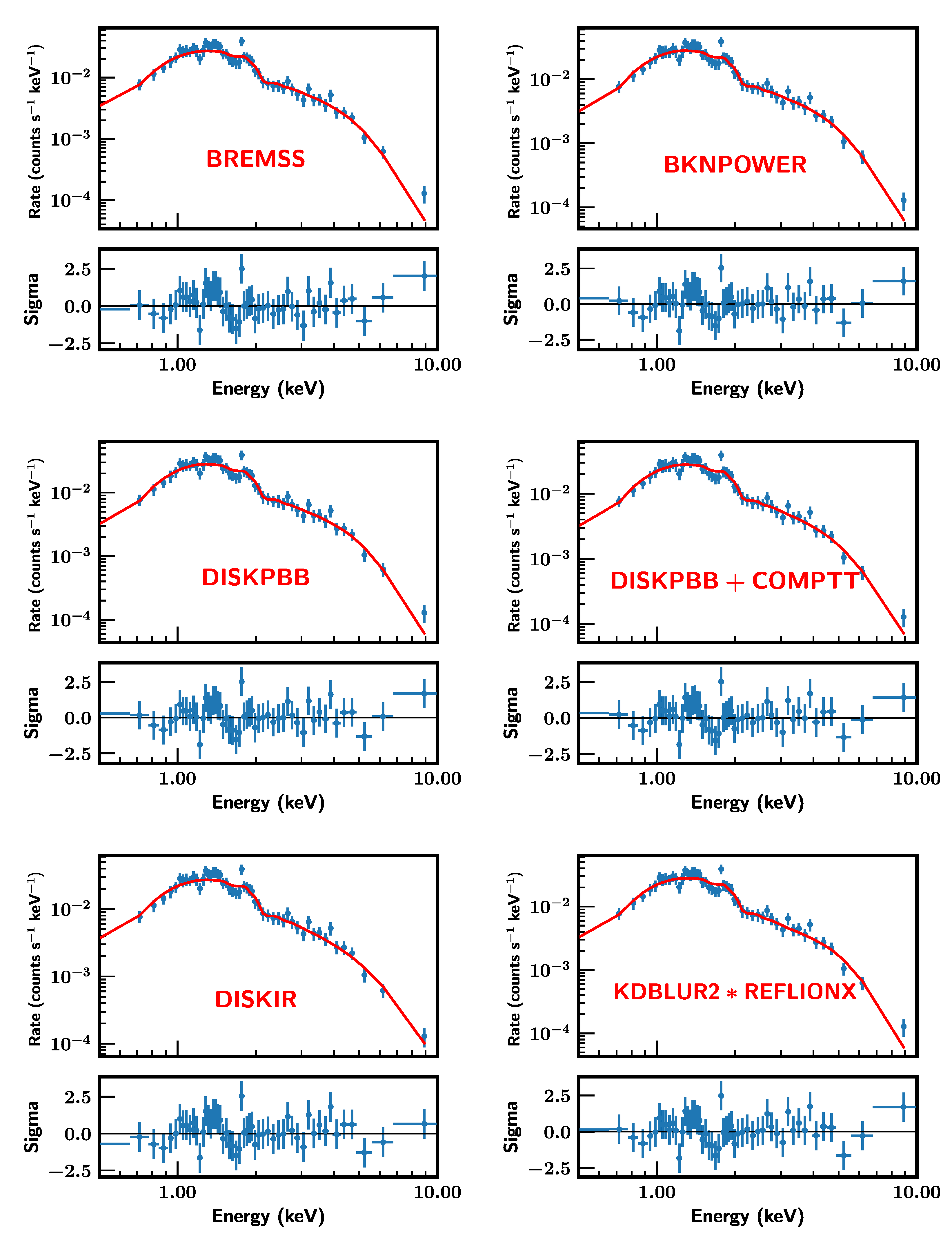 Universe 08 00018 g005