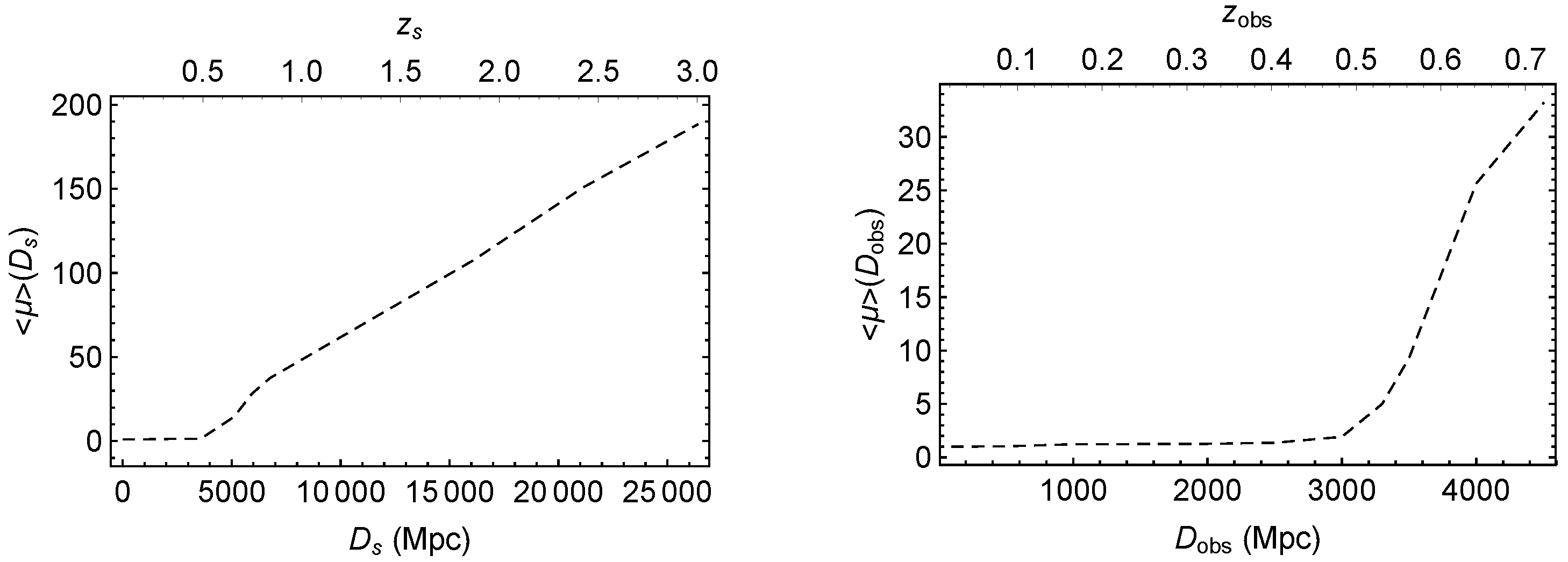 Universe 08 00019 g008