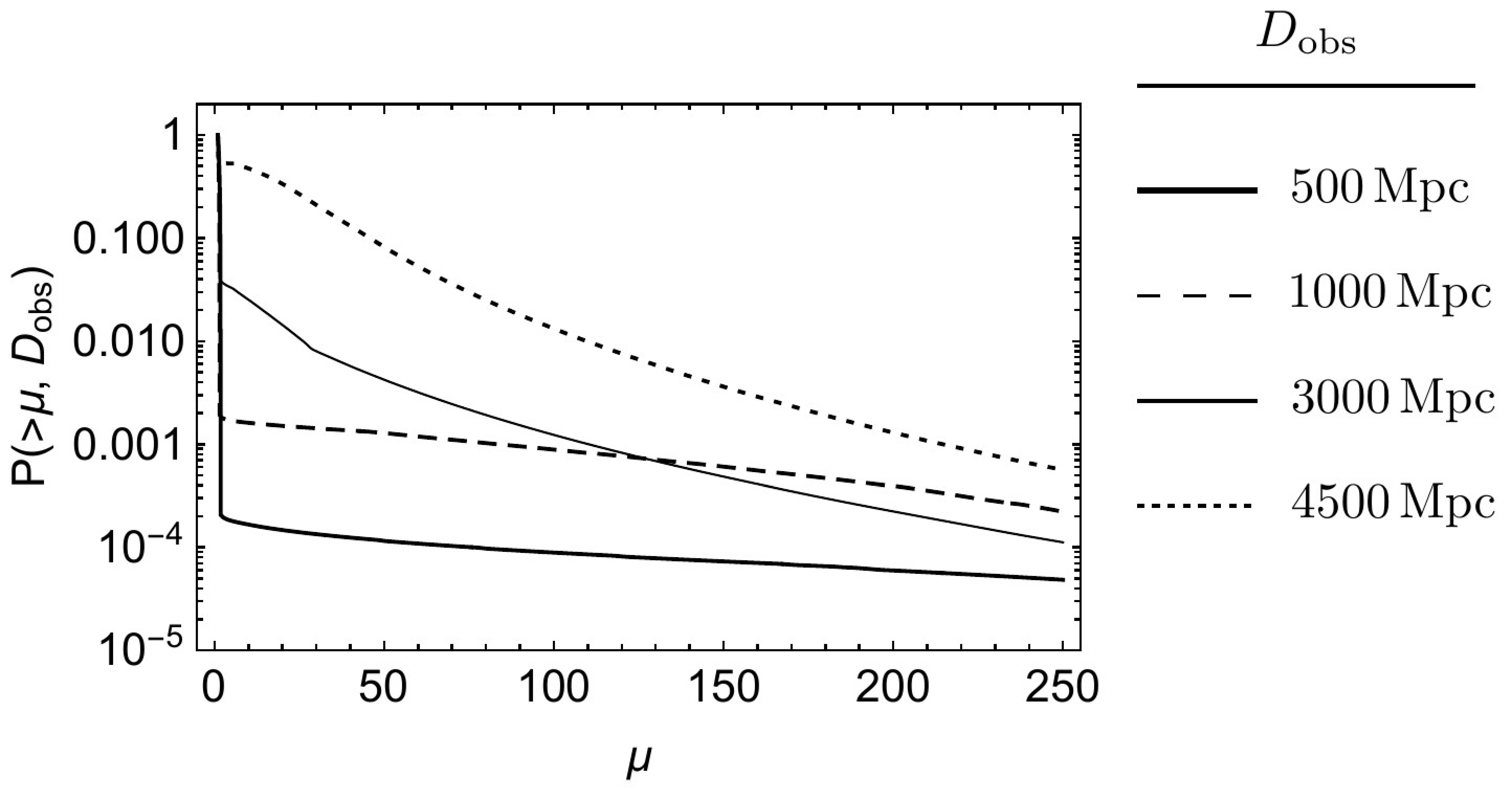 Universe 08 00019 g009