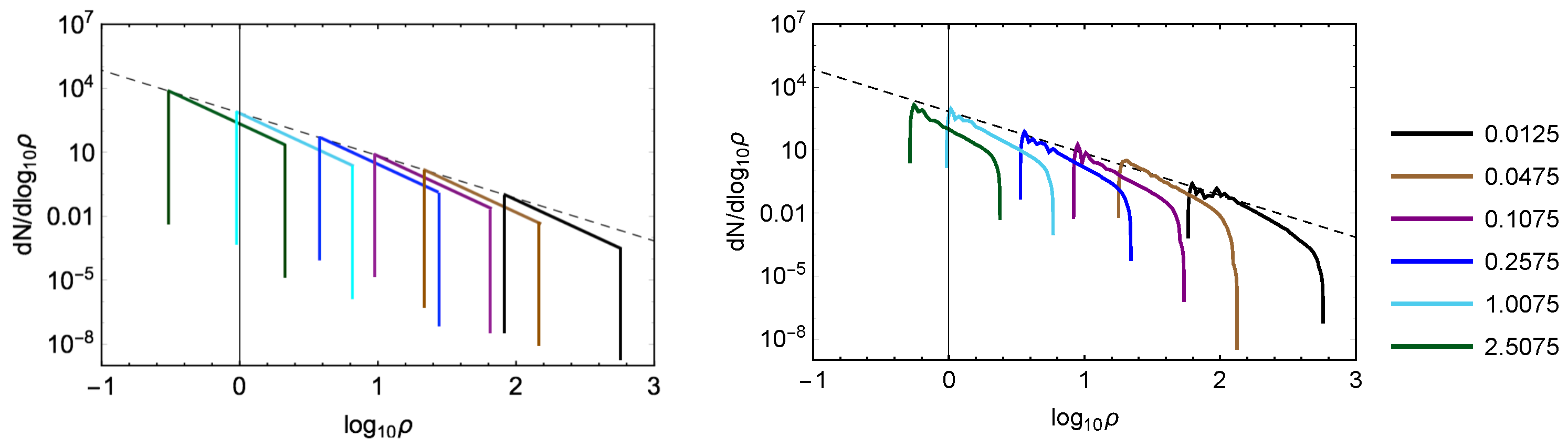 Universe 08 00019 g0a2