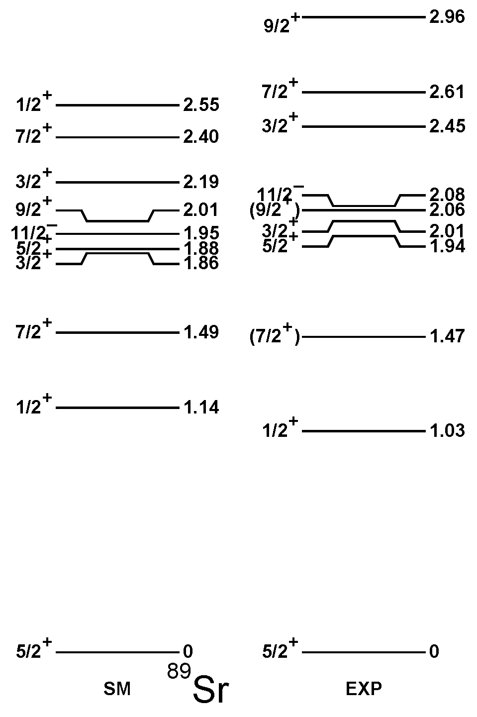 Universe 08 00023 g001