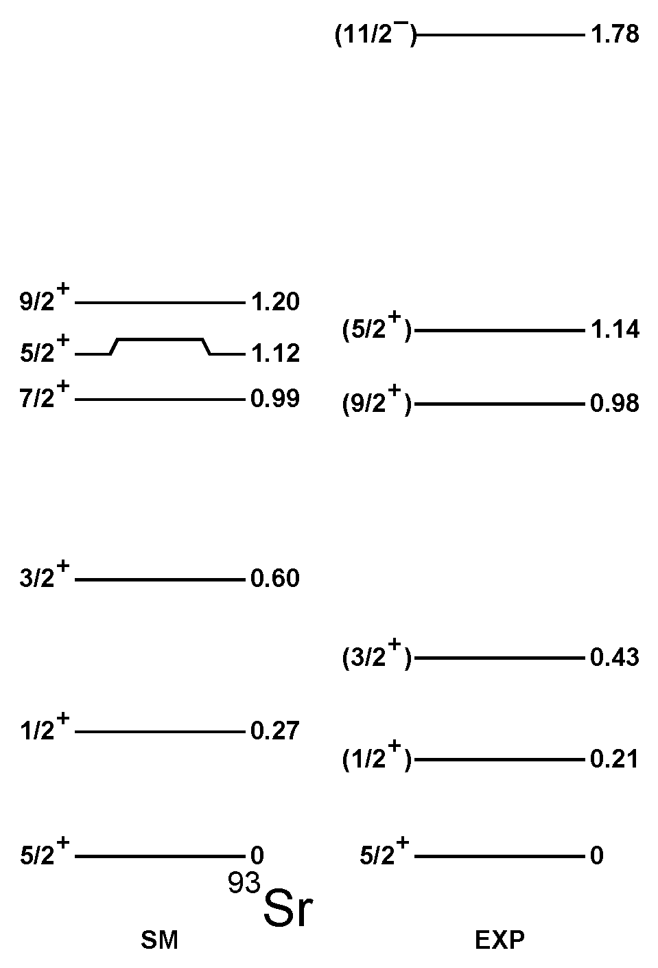 Universe 08 00023 g002