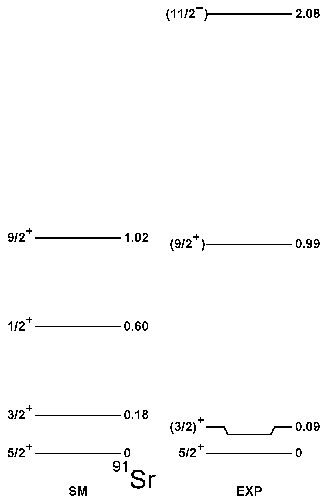 Universe 08 00023 g003