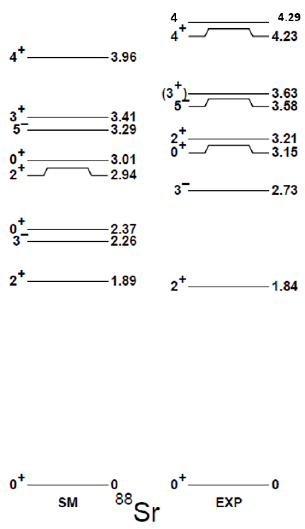 Universe 08 00023 g005